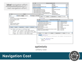 Navigation Cost
ideal navigation effort
real navigation effort
optimistic
unitary cost
 