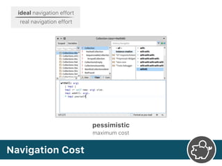 Navigation Cost
ideal navigation effort
real navigation effort
pessimistic
maximum cost
 