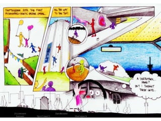 SkateparkSandboxesItinerantbazaarSportswall