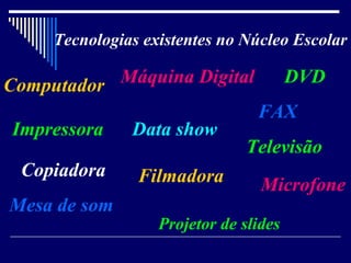 Tecnologias existentes no Núcleo Escolar Computador Máquina Digital Data show Impressora  DVD Televisão   FAX Copiadora Filmadora   Microfone   Mesa de som Projetor de slides 