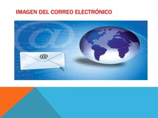 IMAGEN DEL CORREO ELECTRÓNICO
 