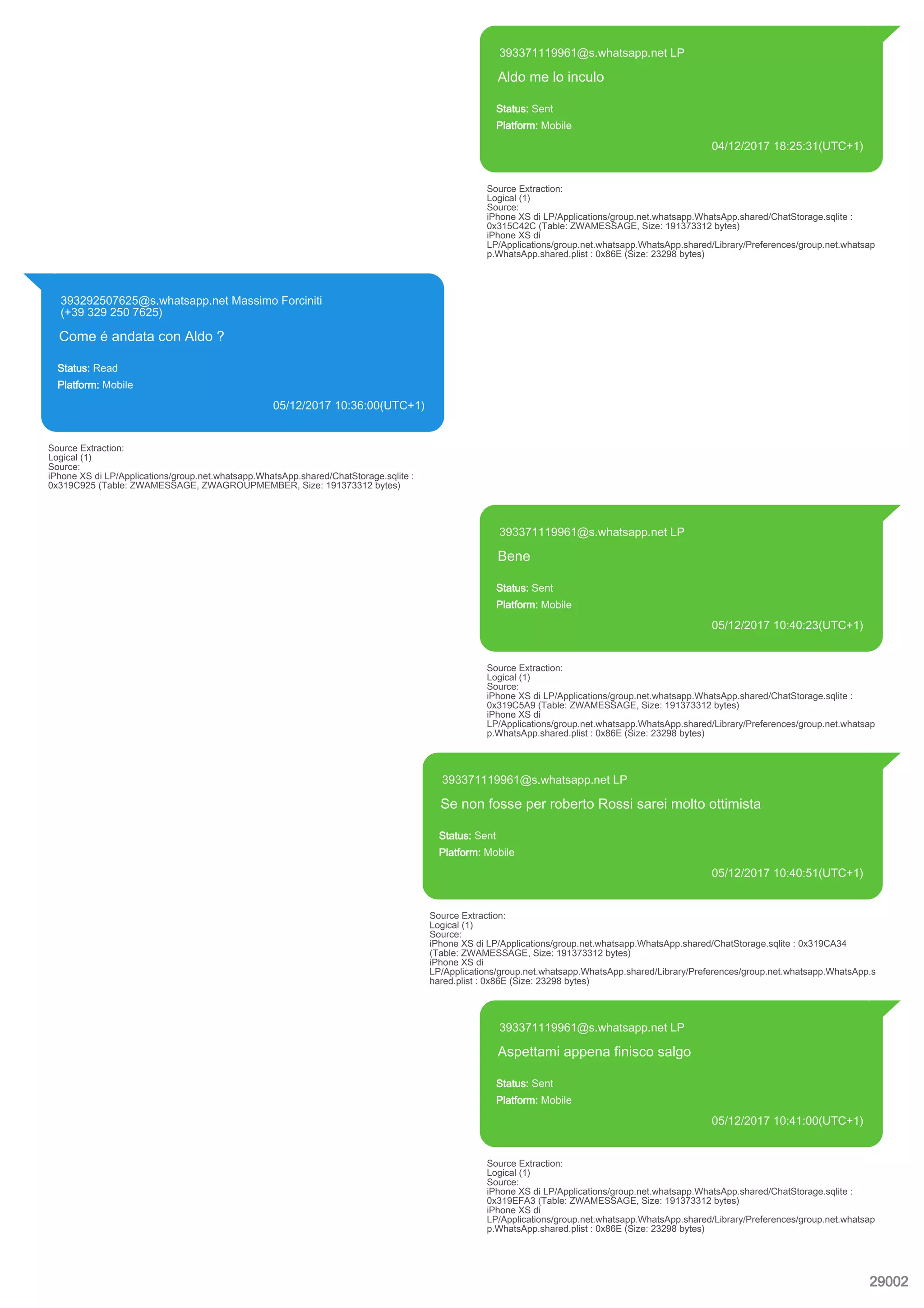 393371119961@s.whatsapp.net LP
Aldo me lo inculo
Status: Sent
Platform: Mobile
04/12/2017 18:25:31(UTC+1)
Source Extraction:
Logical (1)
Source:
iPhone XS di LP/Applications/group.net.whatsapp.WhatsApp.shared/ChatStorage.sqlite :
0x315C42C (Table: ZWAMESSAGE, Size: 191373312 bytes)
iPhone XS di
LP/Applications/group.net.whatsapp.WhatsApp.shared/Library/Preferences/group.net.whatsap
p.WhatsApp.shared.plist : 0x86E (Size: 23298 bytes)
393292507625@s.whatsapp.net Massimo Forciniti
(+39 329 250 7625)
Come é andata con Aldo ?
Status: Read
Platform: Mobile
05/12/2017 10:36:00(UTC+1)
Source Extraction:
Logical (1)
Source:
iPhone XS di LP/Applications/group.net.whatsapp.WhatsApp.shared/ChatStorage.sqlite :
0x319C925 (Table: ZWAMESSAGE, ZWAGROUPMEMBER, Size: 191373312 bytes)
393371119961@s.whatsapp.net LP
Bene
Status: Sent
Platform: Mobile
05/12/2017 10:40:23(UTC+1)
Source Extraction:
Logical (1)
Source:
iPhone XS di LP/Applications/group.net.whatsapp.WhatsApp.shared/ChatStorage.sqlite :
0x319C5A9 (Table: ZWAMESSAGE, Size: 191373312 bytes)
iPhone XS di
LP/Applications/group.net.whatsapp.WhatsApp.shared/Library/Preferences/group.net.whatsap
p.WhatsApp.shared.plist : 0x86E (Size: 23298 bytes)
393371119961@s.whatsapp.net LP
Se non fosse per roberto Rossi sarei molto ottimista
Status: Sent
Platform: Mobile
05/12/2017 10:40:51(UTC+1)
Source Extraction:
Logical (1)
Source:
iPhone XS di LP/Applications/group.net.whatsapp.WhatsApp.shared/ChatStorage.sqlite : 0x319CA34
(Table: ZWAMESSAGE, Size: 191373312 bytes)
iPhone XS di
LP/Applications/group.net.whatsapp.WhatsApp.shared/Library/Preferences/group.net.whatsapp.WhatsApp.s
hared.plist : 0x86E (Size: 23298 bytes)
393371119961@s.whatsapp.net LP
Aspettami appena finisco salgo
Status: Sent
Platform: Mobile
05/12/2017 10:41:00(UTC+1)
Source Extraction:
Logical (1)
Source:
iPhone XS di LP/Applications/group.net.whatsapp.WhatsApp.shared/ChatStorage.sqlite :
0x319EFA3 (Table: ZWAMESSAGE, Size: 191373312 bytes)
iPhone XS di
LP/Applications/group.net.whatsapp.WhatsApp.shared/Library/Preferences/group.net.whatsap
p.WhatsApp.shared.plist : 0x86E (Size: 23298 bytes)
29002
 