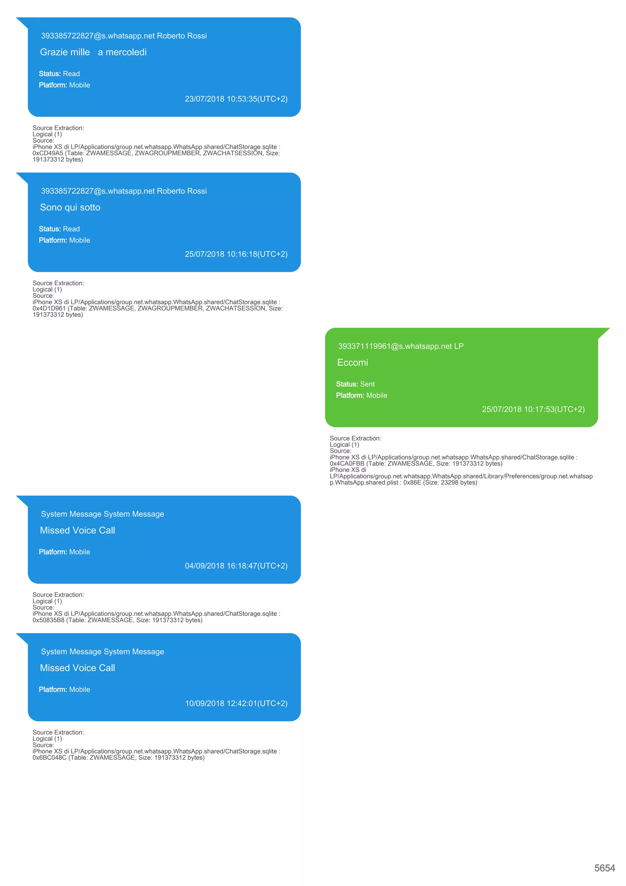393385722827@s.whatsapp.net Roberto Rossi
Grazie mille a mercoledi
Status: Read
Platform: Mobile
23/07/2018 10:53:35(UTC+2)
Source Extraction:
Logical (1)
Source:
iPhone XS di LP/Applications/group.net.whatsapp.WhatsApp.shared/ChatStorage.sqlite :
0xCD49A5 (Table: ZWAMESSAGE, ZWAGROUPMEMBER, ZWACHATSESSION, Size:
191373312 bytes)
393385722827@s.whatsapp.net Roberto Rossi
Sono qui sotto
Status: Read
Platform: Mobile
25/07/2018 10:16:18(UTC+2)
Source Extraction:
Logical (1)
Source:
iPhone XS di LP/Applications/group.net.whatsapp.WhatsApp.shared/ChatStorage.sqlite :
0x4D1D961 (Table: ZWAMESSAGE, ZWAGROUPMEMBER, ZWACHATSESSION, Size:
191373312 bytes)
393371119961@s.whatsapp.net LP
Eccomi
Status: Sent
Platform: Mobile
25/07/2018 10:17:53(UTC+2)
Source Extraction:
Logical (1)
Source:
iPhone XS di LP/Applications/group.net.whatsapp.WhatsApp.shared/ChatStorage.sqlite :
0x4CA0FBB (Table: ZWAMESSAGE, Size: 191373312 bytes)
iPhone XS di
LP/Applications/group.net.whatsapp.WhatsApp.shared/Library/Preferences/group.net.whatsap
p.WhatsApp.shared.plist : 0x86E (Size: 23298 bytes)
System Message System Message
Missed Voice Call
Platform: Mobile
04/09/2018 16:18:47(UTC+2)
Source Extraction:
Logical (1)
Source:
iPhone XS di LP/Applications/group.net.whatsapp.WhatsApp.shared/ChatStorage.sqlite :
0x50835B8 (Table: ZWAMESSAGE, Size: 191373312 bytes)
System Message System Message
Missed Voice Call
Platform: Mobile
10/09/2018 12:42:01(UTC+2)
Source Extraction:
Logical (1)
Source:
iPhone XS di LP/Applications/group.net.whatsapp.WhatsApp.shared/ChatStorage.sqlite :
0x6BC048C (Table: ZWAMESSAGE, Size: 191373312 bytes)
5654
 