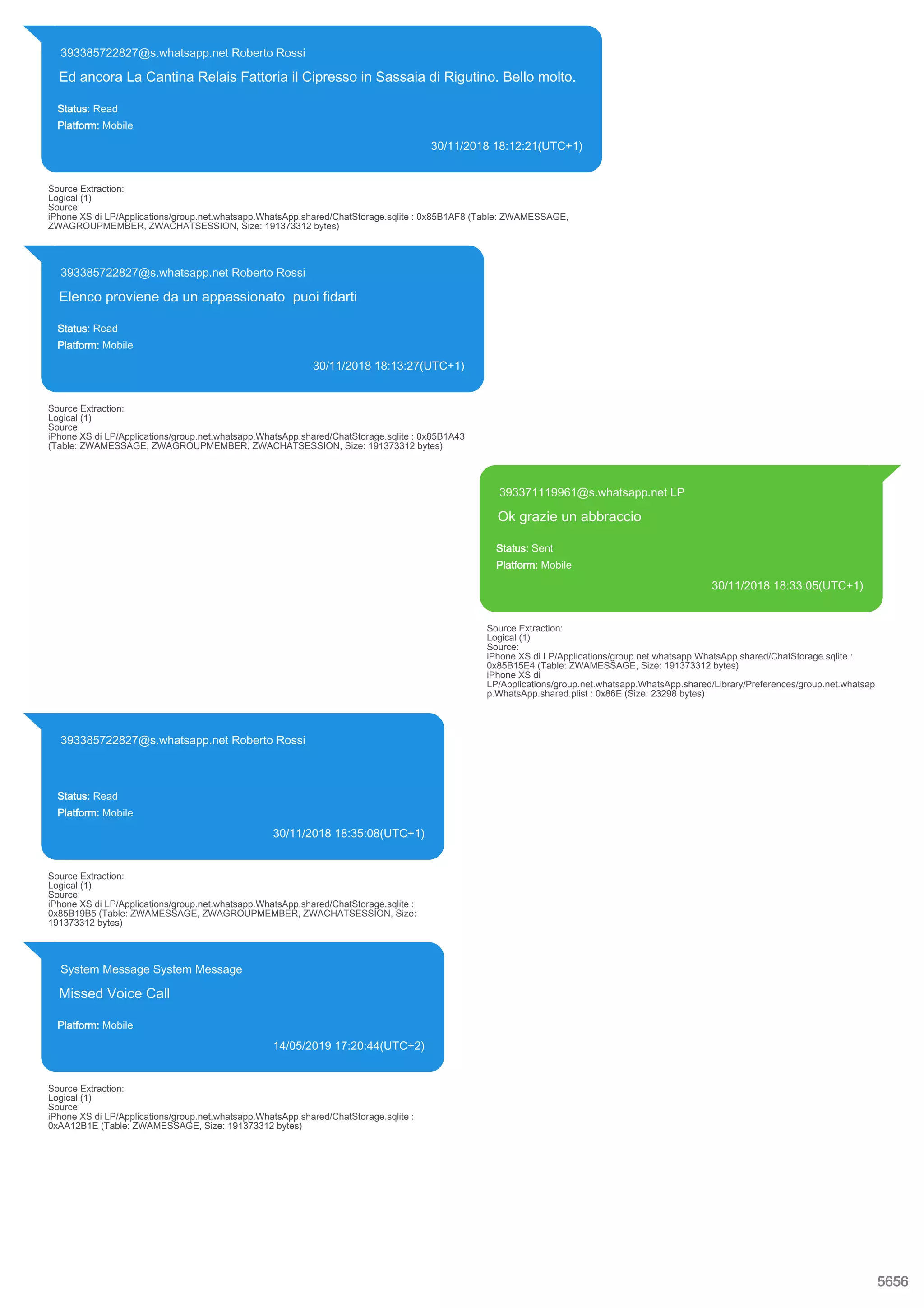 393385722827@s.whatsapp.net Roberto Rossi
Ed ancora La Cantina Relais Fattoria il Cipresso in Sassaia di Rigutino. Bello molto.
Status: Read
Platform: Mobile
30/11/2018 18:12:21(UTC+1)
Source Extraction:
Logical (1)
Source:
iPhone XS di LP/Applications/group.net.whatsapp.WhatsApp.shared/ChatStorage.sqlite : 0x85B1AF8 (Table: ZWAMESSAGE,
ZWAGROUPMEMBER, ZWACHATSESSION, Size: 191373312 bytes)
393385722827@s.whatsapp.net Roberto Rossi
Elenco proviene da un appassionato puoi fidarti
Status: Read
Platform: Mobile
30/11/2018 18:13:27(UTC+1)
Source Extraction:
Logical (1)
Source:
iPhone XS di LP/Applications/group.net.whatsapp.WhatsApp.shared/ChatStorage.sqlite : 0x85B1A43
(Table: ZWAMESSAGE, ZWAGROUPMEMBER, ZWACHATSESSION, Size: 191373312 bytes)
393371119961@s.whatsapp.net LP
Ok grazie un abbraccio
Status: Sent
Platform: Mobile
30/11/2018 18:33:05(UTC+1)
Source Extraction:
Logical (1)
Source:
iPhone XS di LP/Applications/group.net.whatsapp.WhatsApp.shared/ChatStorage.sqlite :
0x85B15E4 (Table: ZWAMESSAGE, Size: 191373312 bytes)
iPhone XS di
LP/Applications/group.net.whatsapp.WhatsApp.shared/Library/Preferences/group.net.whatsap
p.WhatsApp.shared.plist : 0x86E (Size: 23298 bytes)
393385722827@s.whatsapp.net Roberto Rossi
Status: Read
Platform: Mobile
30/11/2018 18:35:08(UTC+1)
Source Extraction:
Logical (1)
Source:
iPhone XS di LP/Applications/group.net.whatsapp.WhatsApp.shared/ChatStorage.sqlite :
0x85B19B5 (Table: ZWAMESSAGE, ZWAGROUPMEMBER, ZWACHATSESSION, Size:
191373312 bytes)
System Message System Message
Missed Voice Call
Platform: Mobile
14/05/2019 17:20:44(UTC+2)
Source Extraction:
Logical (1)
Source:
iPhone XS di LP/Applications/group.net.whatsapp.WhatsApp.shared/ChatStorage.sqlite :
0xAA12B1E (Table: ZWAMESSAGE, Size: 191373312 bytes)
5656
 
