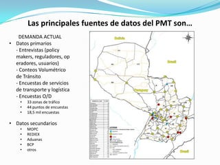 Las principales fuentes de datos del PMT son…
DEMANDA ACTUAL
• Datos primarios
- Entrevistas (policy
makers, reguladores, op
eradores, usuarios)
- Conteos Volumétrico
de Tránsito
- Encuestas de servicios
de transporte y logística
- Encuestas O/D
•
•
•

33 zonas de tráfico
44 puntos de encuestas
18,5 mil encuestas

• Datos secundarios
•
•
•
•
•

MOPC
REDIEX
Aduanas
BCP
otros

 
