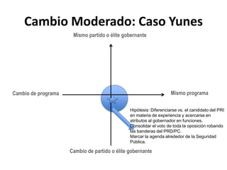 Imagen positiva de capacidad y liderazgo en materia de seguridad pública.