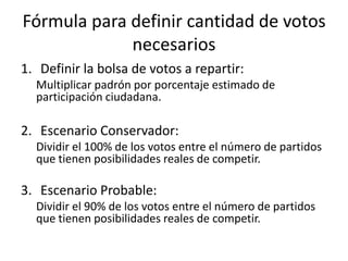 Oferta clara de cambio en materia de seguridad pública, economía y gobernabilidad; y continuidad en programas sociales.Cambio de partido o élite gobernante