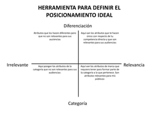 Estabilidad: Caso Rubén MoreiraMismo partido o élite gobernanteHipótesis: Continuidad Plusen la oferta, y consolidación de atributos para diferenciarlo de su hermano.Atención a demandas de la oposición.Mismo programaCambio de programaCambio de partido o élite gobernante