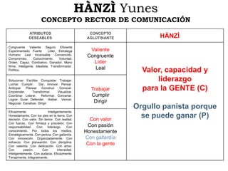 Caso Rubén MoreiraPadrón 1.9 millones de electores.Participación estimada: 52%Número de partidos en competencia real 2.Escenario conservador:Bolsa de votos 988 mil50% = 489 mil votos.Escenario probable:Bolsa de votos: 988 mil90% = 889 mil50% = 444 mil