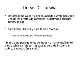 HÀNZÌCONCEPTO RECTOR DE COMUNICACIÓN