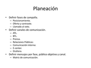 Posicionamiento Rubén MoreiraDiferenciaciónIrrelevanteRelevanciaIgual
