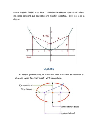 Dados un punto F (foco) y una recta D (directriz), se denomina parábola al conjunto
de puntos del plano que equidistan (una longitud específica, R) del foco y de la
directriz.
LA ELIPSE
Es el lugar geométrico de los puntos del plano cuya suma de distancias, d1
+ d2, a dos puntos fijos, los Focos F1 y F2, es constante.
 