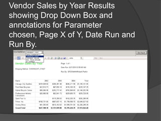 Vendor Sales by Year Results showing Drop Down Box andannotations for Parameter chosen, Page X of Y, Date Run and Run By.