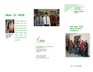 Advancement Via
                                                                                 Individual
                                                                                 Determination
                                                                                 Decades of College
                                                                                 Dreams


What Is AVID

                AVID is a college pre-

                paratory     class   that

                teaches about how to
                                                                           How Does AVID
                take good notes, have
                                                                           Help Prepare
                better organizational                                      Students
                skills, develop good
Christian and
Rizza show      study      habits,   and
their AVID
spirit.         learn about time man-

                agement.




                                            Advancement Via Individual
                                            Determination
                                            2380 Lynnhaven Parkway
                                            Virginia Beach, Virginia
                                            23456



                                            Phone: (757)-648-5000
                                            Fax: (757)-474-8467
                                            E-mail: salems@vbschools.com




                                                                           Tel: (757)-648-5000
 