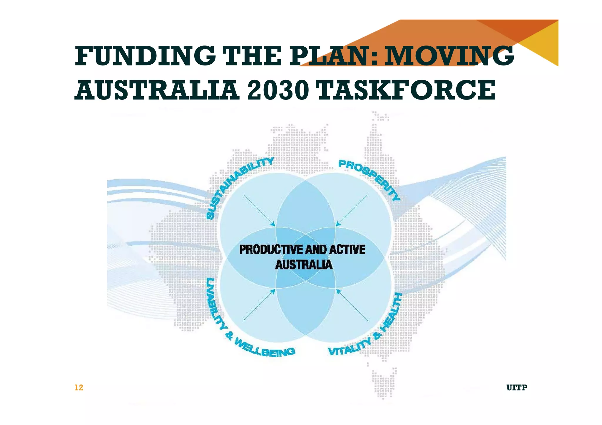 FUNDING THE PLAN: MOVING
AUSTRALIA 2030 TASKFORCE
UITP12