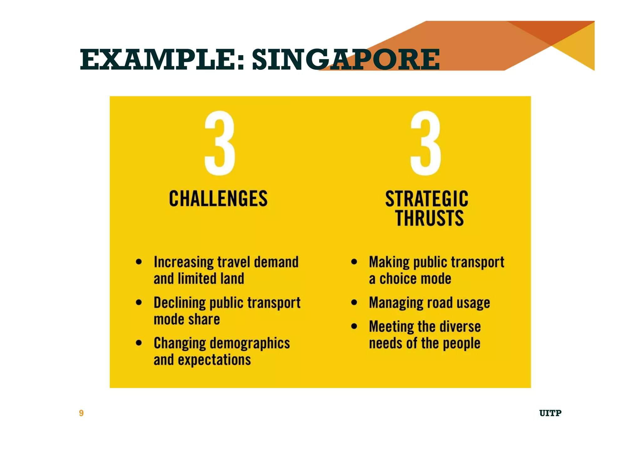 EXAMPLE: SINGAPORE
UITP9