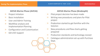 AVEVA Integrated Shipbuilding Solution by Robert Pesut, Brodosplit | PDF
