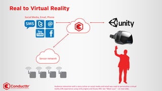 Social Media, Email, Phone 
Sensor network 
Audience interaction with a story online on social media and email was used to personalise a virtual 
reality (VR) experience using Unity engine and Oculus Rift. See “Meet Lucy” – on next slide. 
 
