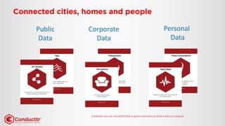 Public 
Data 
Corporate 
Data 
Personal 
Data 
Conducttrcan use real-world data as game mechanics to drive a story or rewards  