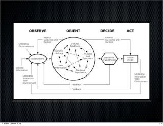 26Tuesday, October 8, 13
 