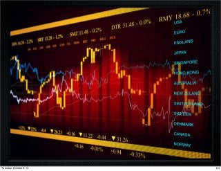 64Tuesday, October 8, 13
 