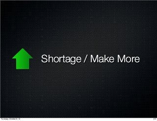 Shortage / Make MoreShortage / Make More
65Tuesday, October 8, 13
 