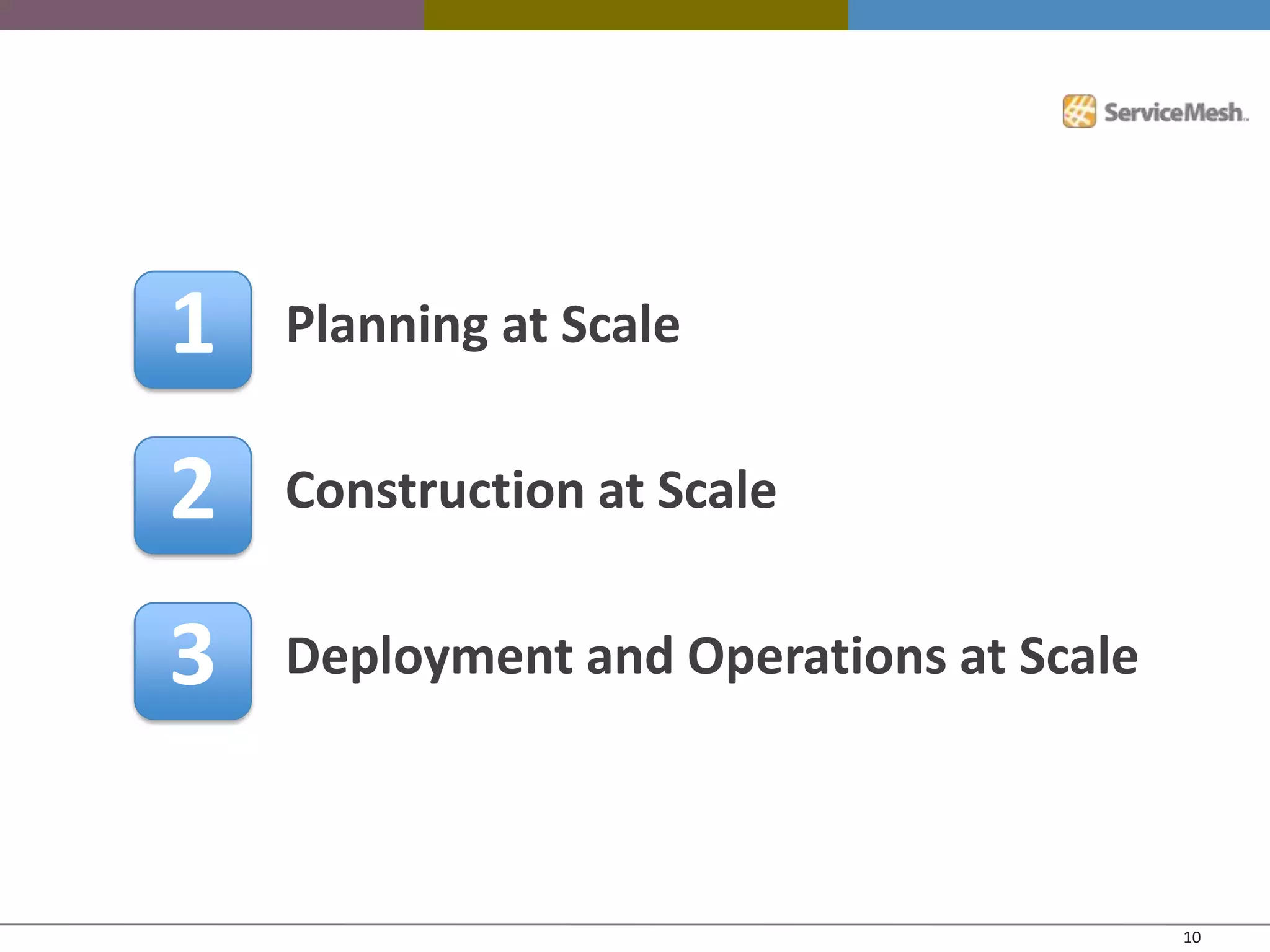 1   Planning at Scale


2   Construction at Scale


3   Deployment and Operations at Scale



                                         10
 