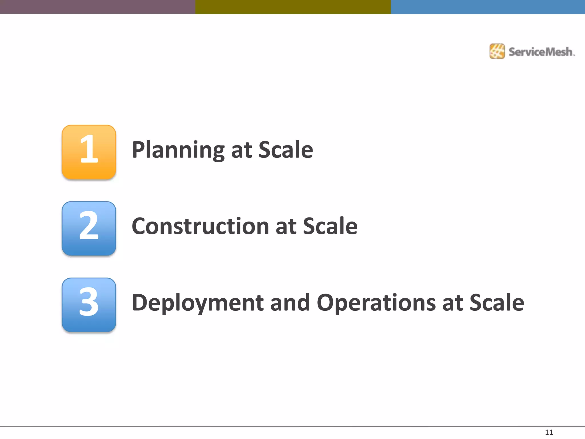 1   Planning at Scale


2   Construction at Scale


3   Deployment and Operations at Scale



                                         11
 