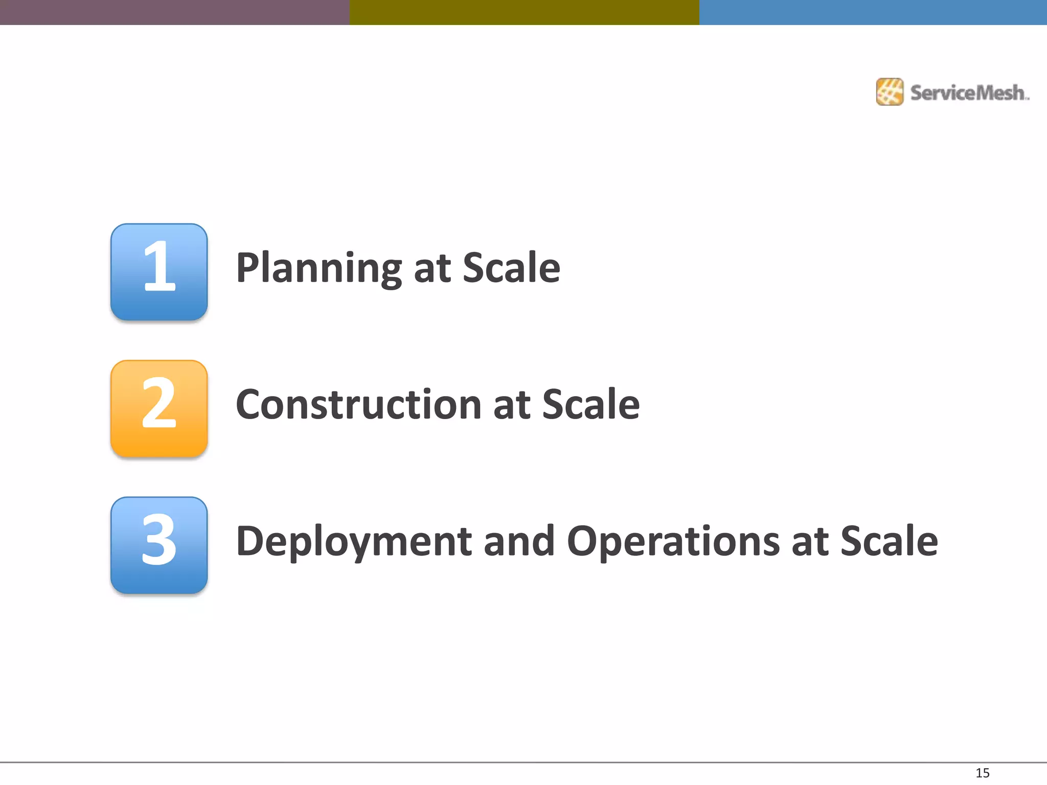 1   Planning at Scale


2   Construction at Scale


3   Deployment and Operations at Scale



                                         15
 