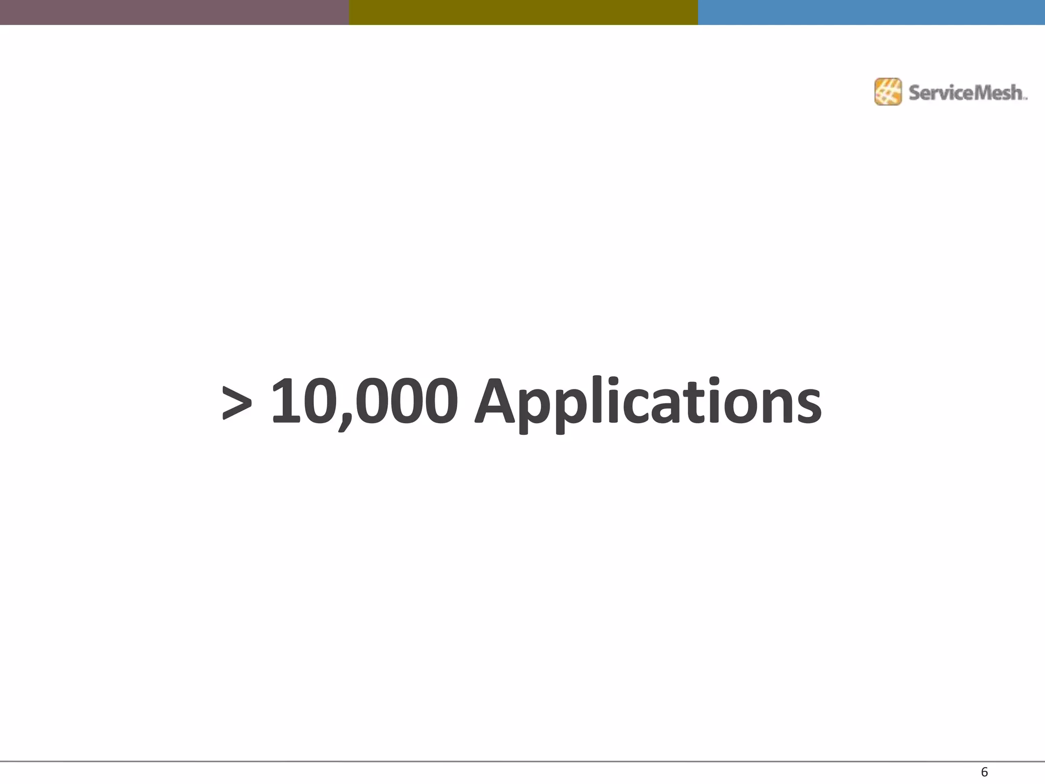 > 10,000 Applications




                        6
 