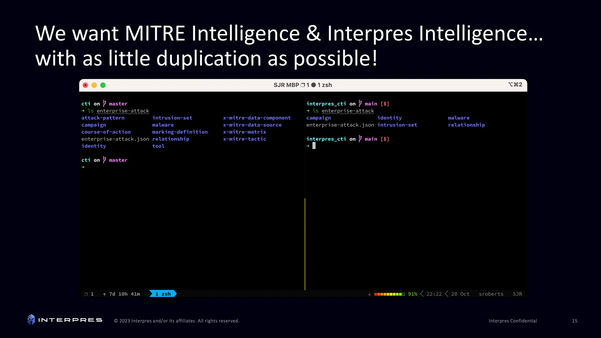 We want MITRE Intelligence & Interpres Intelligence…
with as little duplication as possible!
 