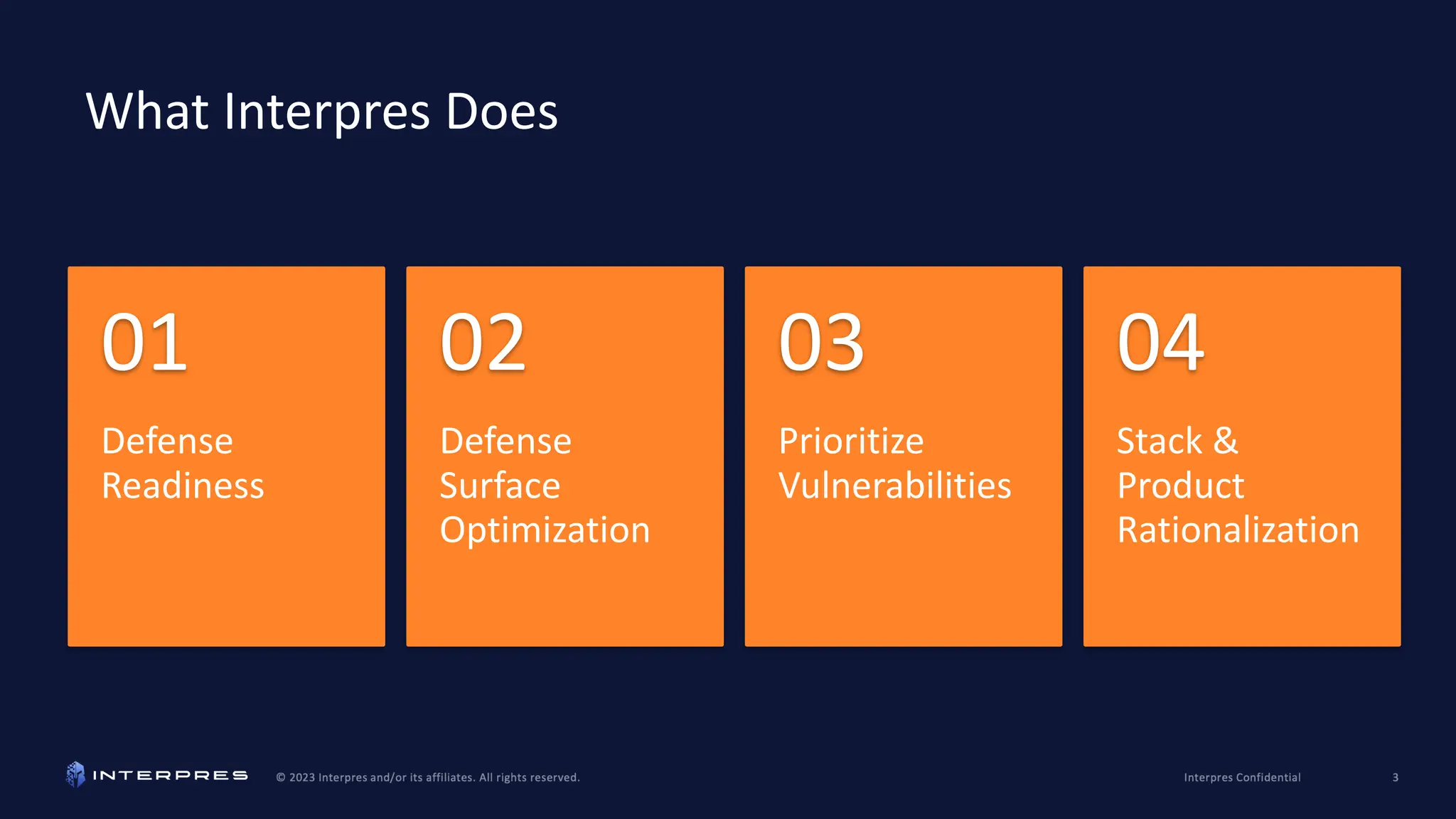 What Interpres Does
Defense
Readiness
01
Defense
Surface
Optimization
02
Prioritize
Vulnerabilities
03
Stack &
Product
Rationalization
04
 
