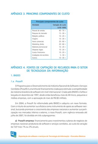 PRINCIPAIS
APÊNDICE 3. PRINCIPAIS COMPONENTES DE CUSTO

                             Principais componentes de custo
                        Atividade                   Variação de custo
                                                          (US$ 1000)
                        Pessoal de vendas                  40 - 70 +
                        Pesquisa de mercado                15 - 30 +
                        Relações públicas                  10 - 20 +
                        Viagens                            10 - 30 +
                        Feiras comerciais                  20 - 60 +
                        Marketing direto                   20 - 60 +
                        Material promocional               10 - 20 +
                        Despesas legais                    10 - 20 +
                        Custos financeiros                 10 - 20 +
                        Instalações de escritório            5 - 30 +
                        Outros                             10 - 30 +




                      CAPTAÇÃO             PARA
APÊNDICE 4. FONTES DE CAPTAÇÃO DE RECURSOS PARA O SETOR
               TECNOL
                ECNOLOGIA
            DE TECNOLOGIA DA INFORMAÇÃO
1. BNDES

1.a. Prosoft

     O Programa para o Desenvolvimento da Indústria Nacional de Software e Serviços
Correlatos (Prosoft) é uma linha de financiamento criada para estimular a competitividade
da indústria brasileira de software em nível internacional. Criada pelo BNDES e Softex e
lançada em dezembro de 1997, desde então beneficiou mais de 40 micro, pequenas e
médias empresas, com a aprovação de mais de R$ 80 milhões.

     Em 2004, o Prosoft foi reformulado pelo BNDES e adquiriu um novo formato.
Com o intuito de aumentar sua eficácia como instrumento de apoio ao software naci-
onal, buscando promover o crescimento das empresas nacionais e aumentar sua parti-
cipação nos mercados interno e externo, o novo Prosoft, com vigência renovada até
julho de 2007, foi dividido em três subprogramas:

     a) Prosoft-empresa: financiamento para investimentos e planos de negócios de
empresas nacionais produtoras de software e serviços correlatos, ao custo da variação
da TJLP mais 1% ou 3% anuais.



  108   Exportação de software e serviços de Tecnologia da Informação - Conceitos Básicos
 