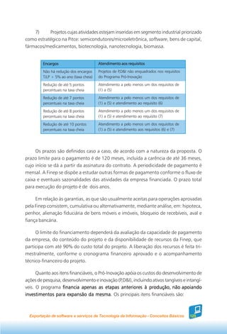 7)     Projetos cujas atividades estejam inseridas em segmento industrial priorizado
como estratégico na Pitce: semicondutores/microeletrônica, software, bens de capital,
fármacos/medicamentos, biotecnologia, nanotecnologia, biomassa.


         Encargos                        Atendimento aos requisitos
         Não há redução dos encargos     Projetos de P,D&I não enquadrados nos requisitos
         TJLP + 5% ao ano (taxa cheia)   do Programa Pró-Inovação
         Redução de até 5 pontos         Atendimento a pelo menos um dos requisitos de
         percentuais na taxa cheia       (1) a (5)
         Redução de até 7 pontos         Atendimento a pelo menos um dos requisitos de
         percentuais na taxa cheia       (1) a (5) e atendimento ao requisito (6)
         Redução de até 8 pontos         Atendimento a pelo menos um dos requisitos de
         percentuais na taxa cheia       (1) a (5) e atendimento ao requisito (7)
         Redução de até 10 pontos        Atendimento a pelo menos um dos requisitos de
         percentuais na taxa cheia       (1) a (5) e atendimento aos requisitos (6) e (7)




     Os prazos são definidos caso a caso, de acordo com a natureza da proposta. O
prazo limite para o pagamento é de 120 meses, incluída a carência de até 36 meses,
cujo início se dá a partir da assinatura do contrato. A periodicidade de pagamento é
mensal. A Finep se dispõe a estudar outras formas de pagamento conforme o fluxo de
caixa e eventuais sazonalidades das atividades da empresa financiada. O prazo total
para execução do projeto é de dois anos.

     Em relação às garantias, as que são usualmente aceitas para operações aprovadas
pela Finep consistem, cumulativa ou alternativamente, mediante análise, em: hipoteca,
penhor, alienação fiduciária de bens móveis e imóveis, bloqueio de recebíveis, aval e
fiança bancária.

     O limite do financiamento dependerá da avaliação da capacidade de pagamento
da empresa, do conteúdo do projeto e da disponibilidade de recursos da Finep, que
participa com até 90% do custo total do projeto. A liberação dos recursos é feita tri-
mestralmente, conforme o cronograma financeiro aprovado e o acompanhamento
técnico-financeiro do projeto.

      Quanto aos itens financiáveis, o Pró-Inovação apóia os custos do desenvolvimento de
ações de pesquisa, desenvolvimento e inovação (P,D&I), incluindo ativos tangíveis e intangí-
veis. O programa financia apenas as etapas anteriores à produção, não apoiando
investimentos para expansão da mesma. Os principais itens financiáveis são:



  Exportação de software e serviços de Tecnologia da Informação - Conceitos Básicos         125
 