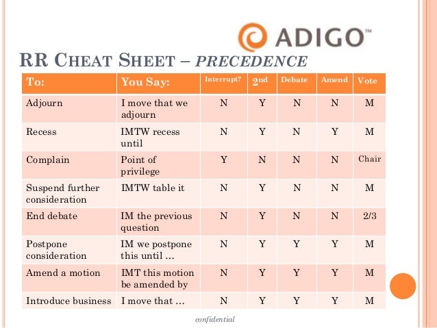 using roberts rules of order to facilitate better meetings robert s rules of order cheat sheet for chair