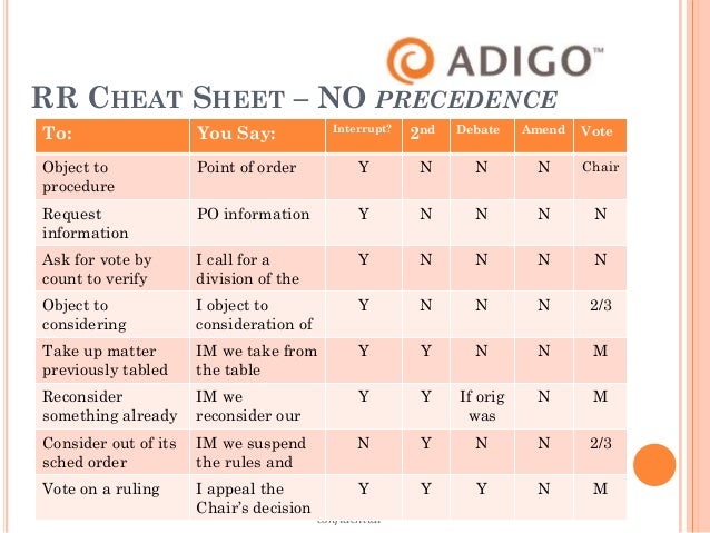 using roberts rules of order to facilitate better meetings rules of order for meeting