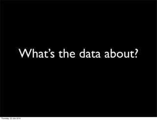 What’s the data about?
 