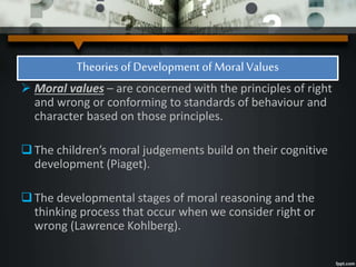 Theories of Development of Moral Values
 Moral values – are concerned with the principles of right
and wrong or conforming to standards of behaviour and
character based on those principles.
The children’s moral judgements build on their cognitive
development (Piaget).
The developmental stages of moral reasoning and the
thinking process that occur when we consider right or
wrong (Lawrence Kohlberg).
 