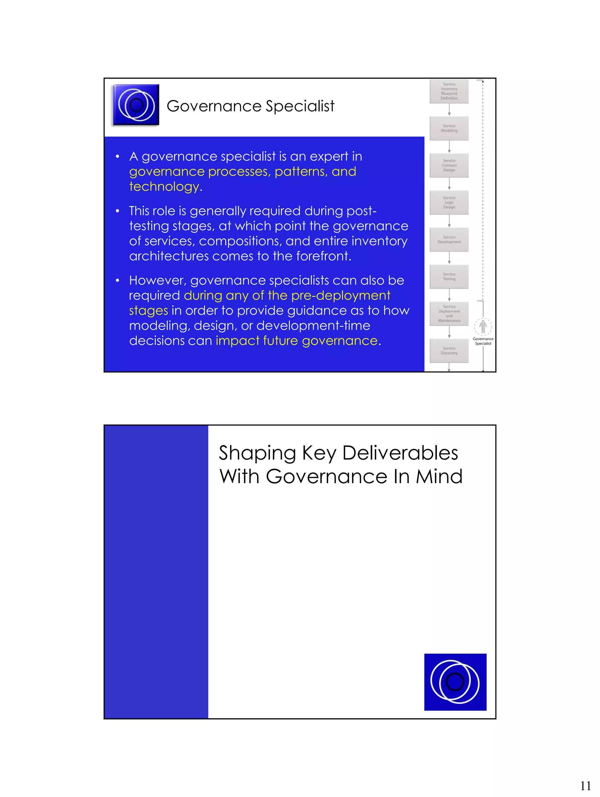 Governance Specialist


• A governance specialist is an expert in
  governance processes, patterns, and
  technology.
• This role is generally required during post-
  testing stages, at which point the governance
  of services, compositions, and entire inventory
  architectures comes to the forefront.
• However, governance specialists can also be
  required during any of the pre-deployment
  stages in order to provide guidance as to how
  modeling, design, or development-time
  decisions can impact future governance.




                 Shaping Key Deliverables
                 With Governance In Mind




                  Copyright © SOA Systems Inc. (www.soasystems.com)‫‏‬




                                                                       11
 