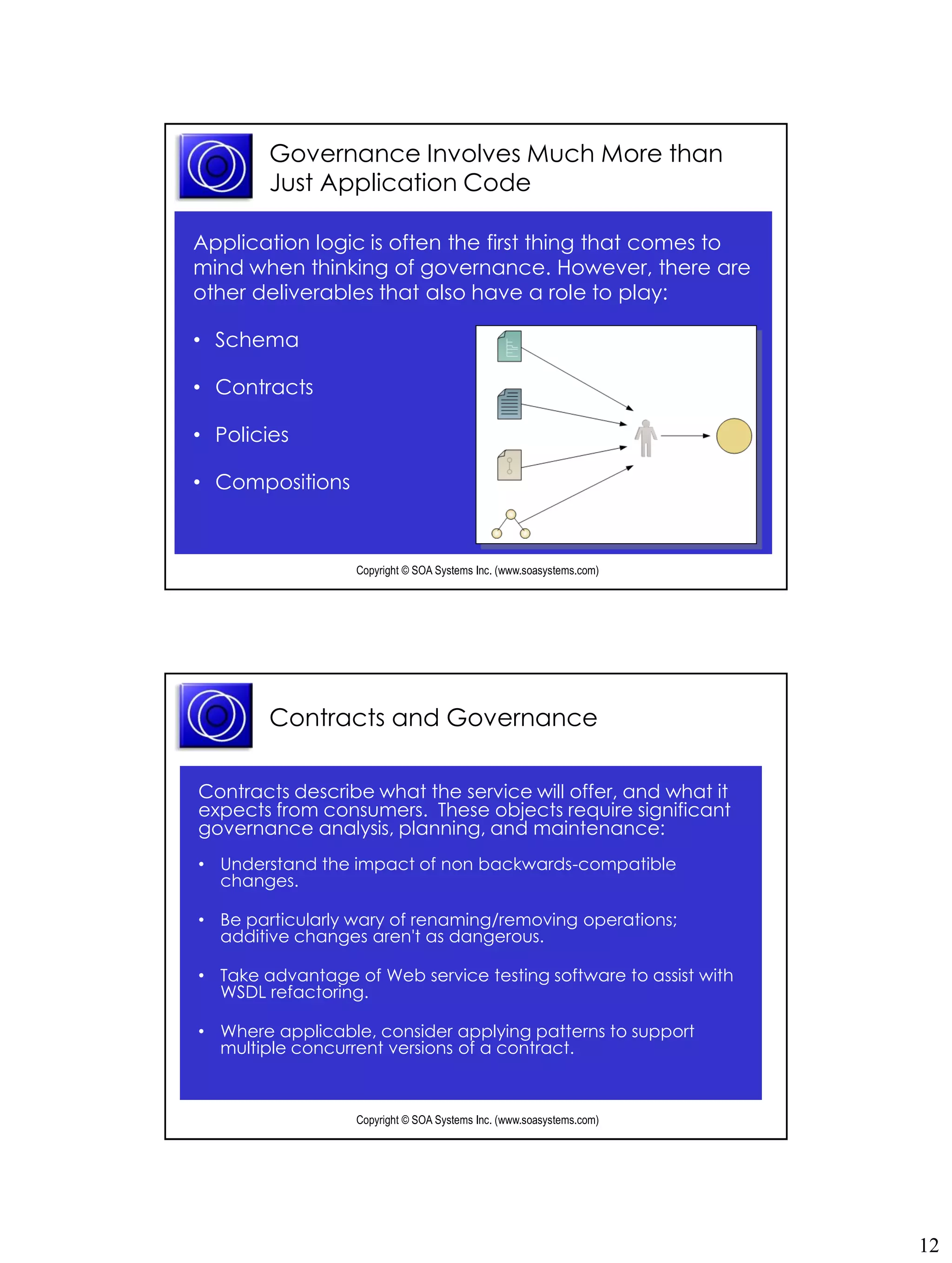 Governance Involves Much More than
        Just Application Code

Application logic is often the first thing that comes to
mind when thinking of governance. However, there are
other deliverables that also have a role to play:

• Schema

• Contracts

• Policies

• Compositions



                  Copyright © SOA Systems Inc. (www.soasystems.com)‫‏‬




        Contracts and Governance

Contracts describe what the service will offer, and what it
expects from consumers. These objects require significant
governance analysis, planning, and maintenance:
• Understand the impact of non backwards-compatible
  changes.

• Be particularly wary of renaming/removing operations;
  additive changes aren't as dangerous.

• Take advantage of Web service testing software to assist with
  WSDL refactoring.

• Where applicable, consider applying patterns to support
  multiple concurrent versions of a contract.



                  Copyright © SOA Systems Inc. (www.soasystems.com)‫‏‬




                                                                       12
 