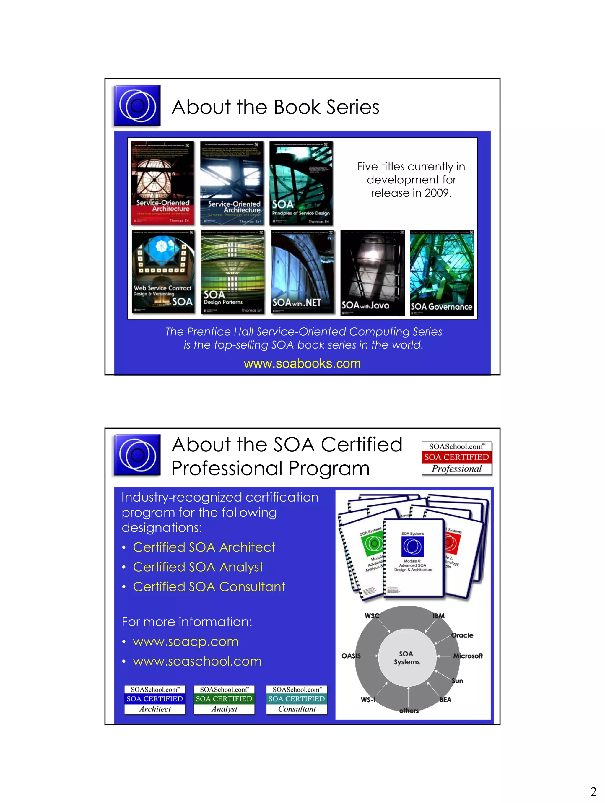About the Book Series

                                                           Five titles currently in
                                                             development for
                                                              release in 2009.




       The Prentice Hall Service-Oriented Computing Series
          is the top-selling SOA book series in the world.
                  Copyright © SOA Systems Inc. (www.soasystems.com)‫‏‬
                       www.soabooks.com




        About the SOA Certified
        Professional Program
Industry-recognized certification
program for the following
designations:
• Certified SOA Architect
• Certified SOA Analyst
• Certified SOA Consultant

For more information:
• www.soacp.com
• www.soaschool.com


                  Copyright © SOA Systems Inc. (www.soasystems.com)‫‏‬




                                                                                      2
 