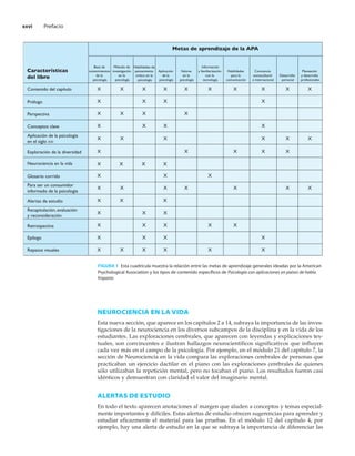 ROBERT S FELDMAN-PSICOLOGIA CON APLICACIONES EN PAISES DE HABLA HISPANA.pdf