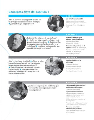 ROBERT S FELDMAN-PSICOLOGIA CON APLICACIONES EN PAISES DE HABLA HISPANA.pdf