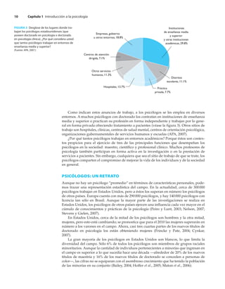 ROBERT S FELDMAN-PSICOLOGIA CON APLICACIONES EN PAISES DE HABLA HISPANA.pdf
