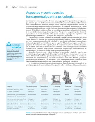 ROBERT S FELDMAN-PSICOLOGIA CON APLICACIONES EN PAISES DE HABLA HISPANA.pdf