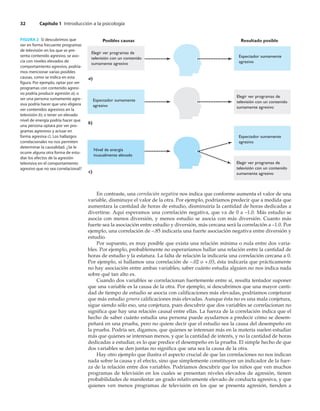 ROBERT S FELDMAN-PSICOLOGIA CON APLICACIONES EN PAISES DE HABLA HISPANA.pdf