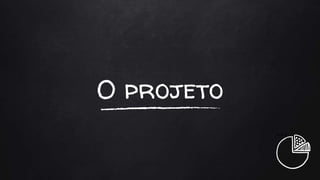 O projeto
+++
 