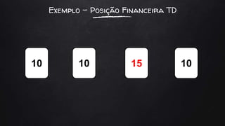 Exemplo – Posição Financeira TD
10 10 15 10
 
