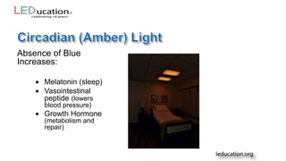 Absence of Blue
Increases:
 Melatonin (sleep)
 Vasointestinal
peptide (lowers
blood pressure)
 Growth Hormone
(metabolism and
repair)
 