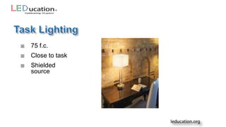  75 f.c.
 Close to task
 Shielded
source
 